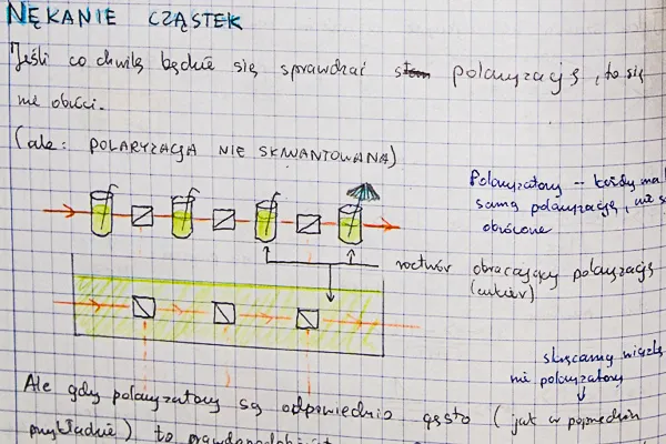 Quantum Zeno effect with polarization rotation - notes by Krzysztof Lis