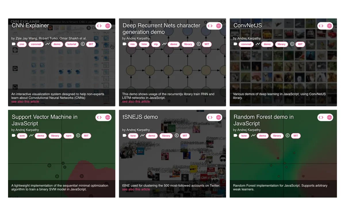 Interactive Machine Learning List