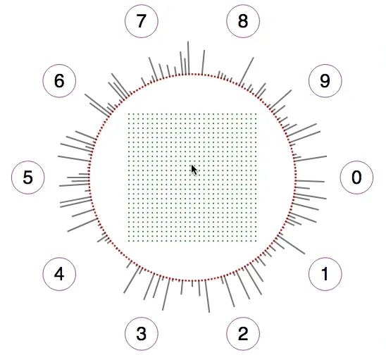 Jesús Martínez-Blanco, [Sinapsis](http://chumo.github.io/Sinapsis/) (2016)