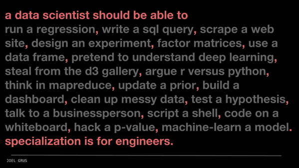 a data scientist should be able to (by Joel Grus)